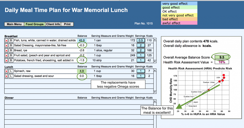 War Memorial Lunch After